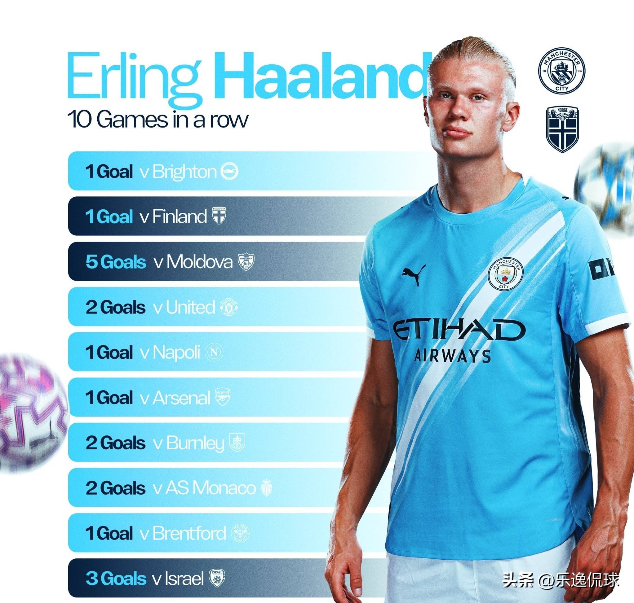 马耳他博彩业2025年AI应用案例超50个