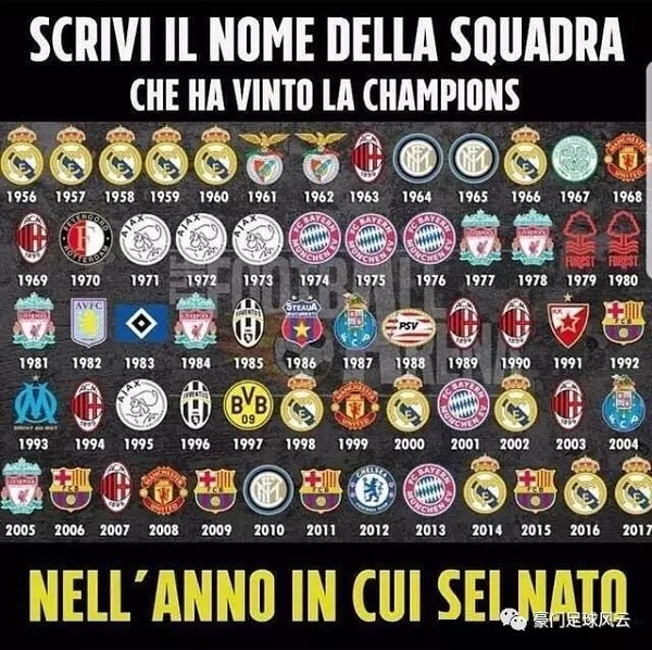 合规数据分析工具需求增长